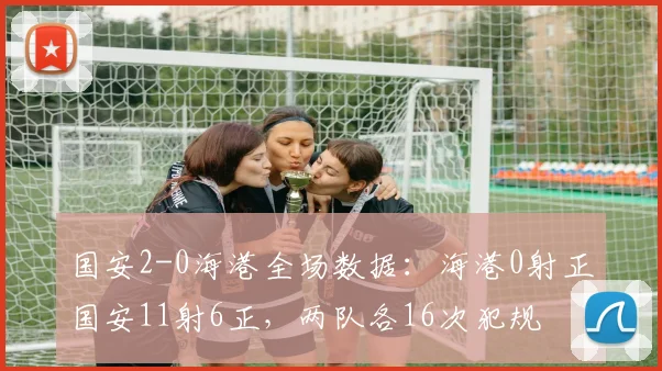 国安2-0海港全场数据：海港0射正国安11射6正，两队各16次犯规